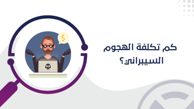 تكلفة الهجوم السيبراني