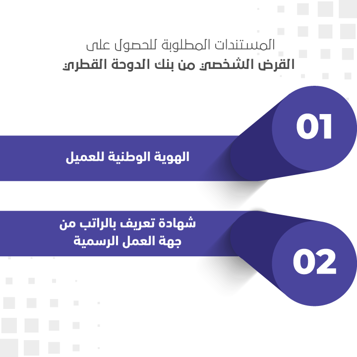 المستندات المطلوبة للحصول على القرض الشخصي من بنك الدوحة القطري