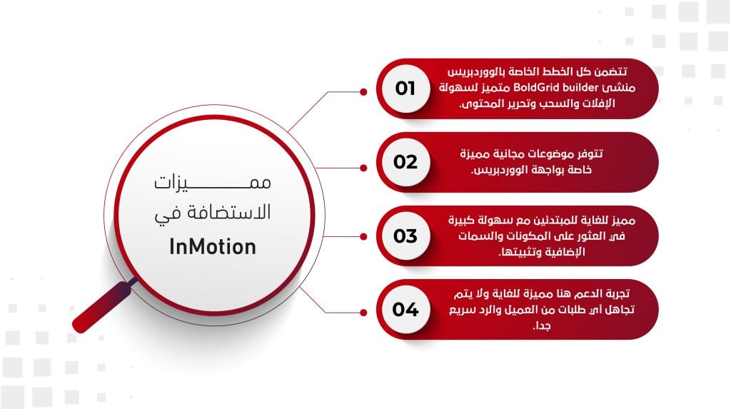 السمات الأساسية للاستضافة في InMotion