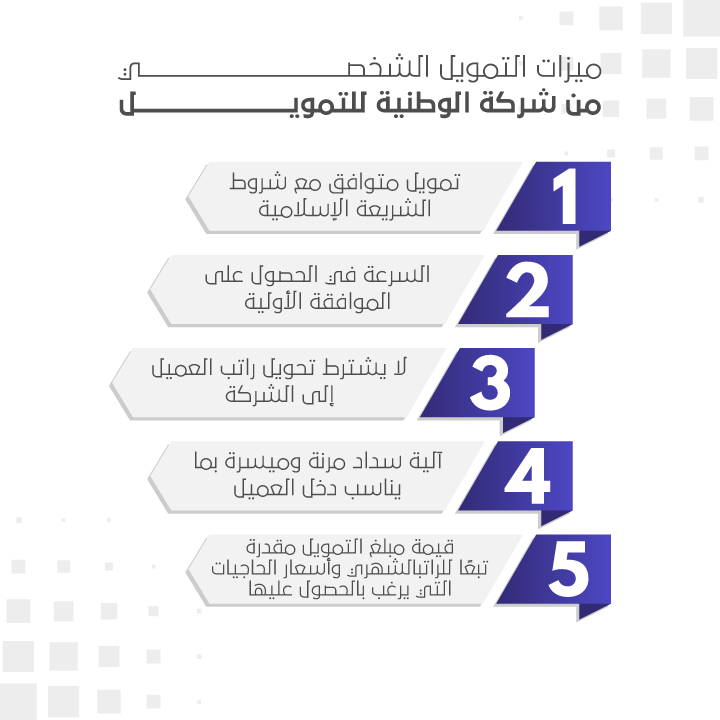 ميزات التمويل الشخصي من شركة الوطنية للتمويل