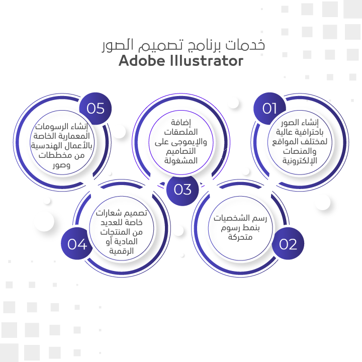 خدمات برنامج تصميم الصور Adobe Illustrator