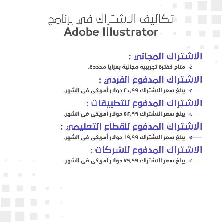 تكاليف الاشتراك في برنامج Adobe Illustrator