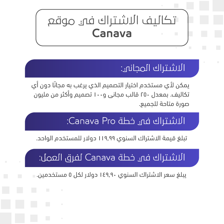 تكاليف الاشتراك في موقع Canava
