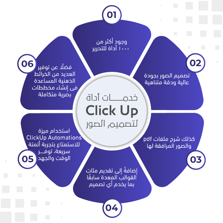 خدمات أداة Click Up لتصميم الصور