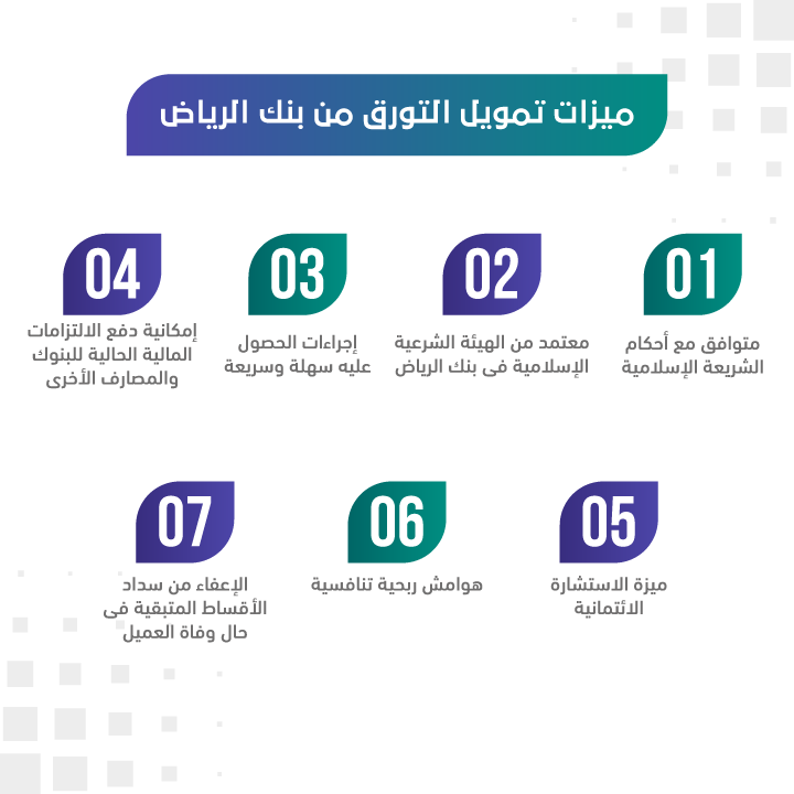 ميزات تمويل التورق من بنك الرياض