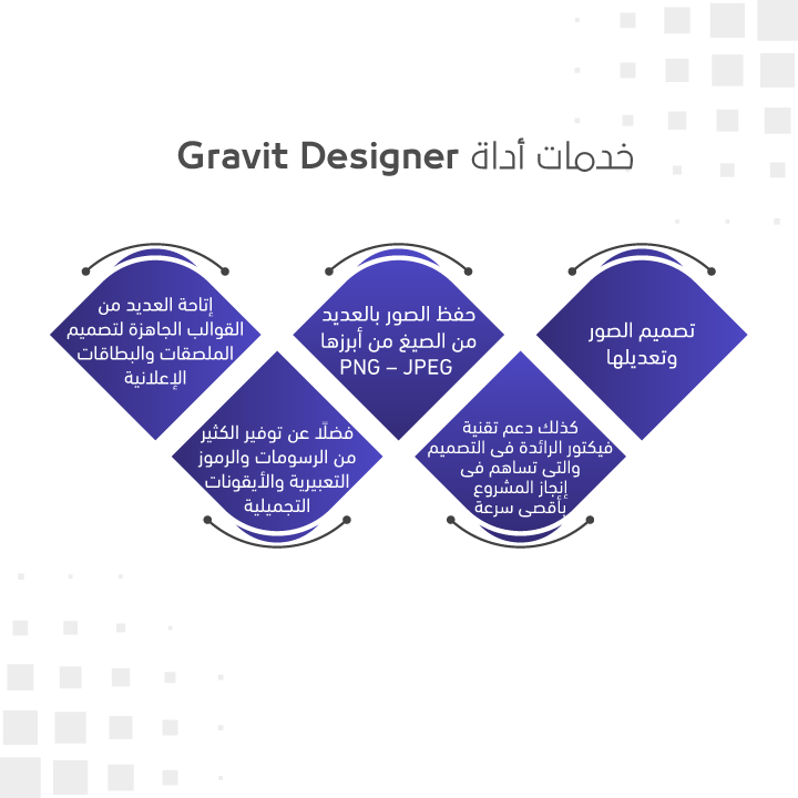 خدمات أداة Gravit Designer