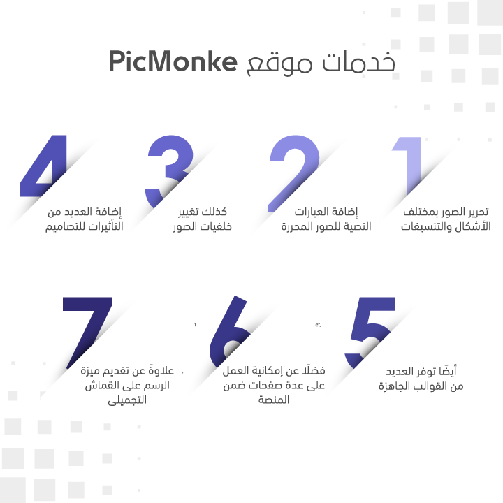خدمات موقع PicMonkey