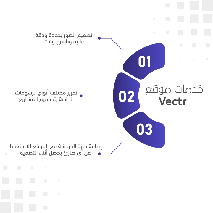 خدمات موقع Vectr